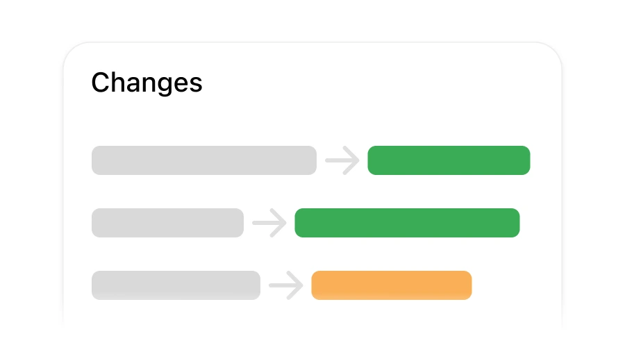 Sandbox changes review illustration
